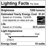 PAR38 LED 15W SUNLIGHT